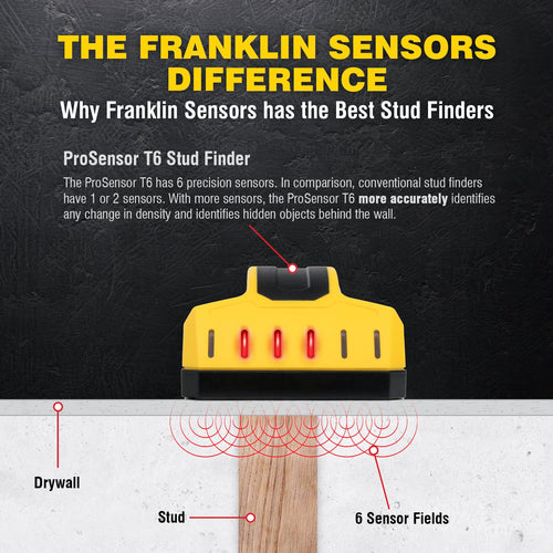 Franklin Sensors ProSensor T6 Stud Finder (ProSensor T6)