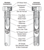 Interline Brands DuraPro Flexible Water Connectors (3/8