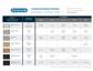Amerock 3Cup Pull