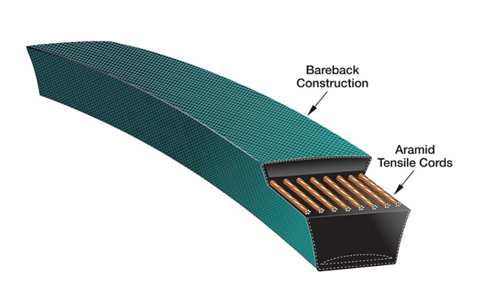 Gates 54 In. L x 1/2 In. W PoweRated V-Belt