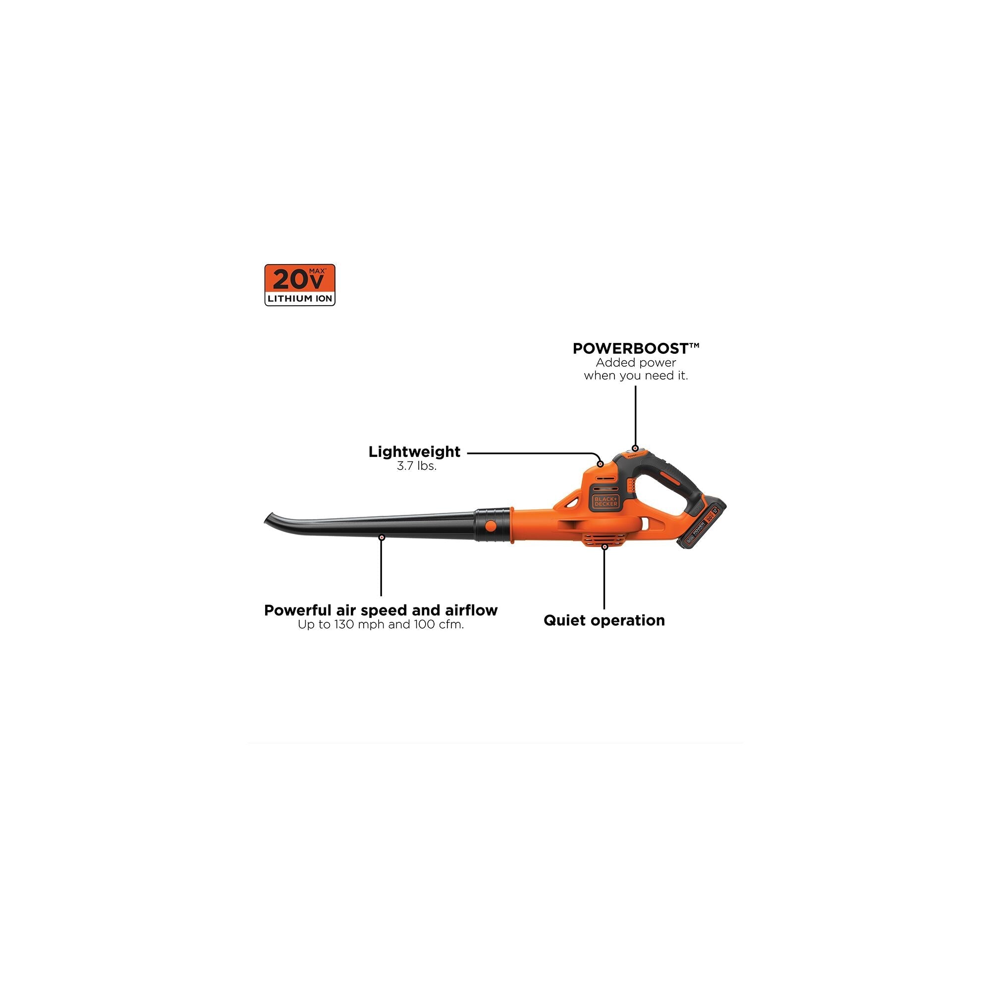 BLACK+DECKER 20V MAX Cordless Sweeper 